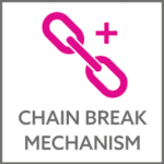 Chain Break